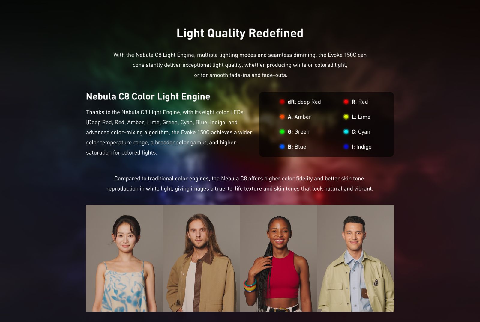 Light Quality Redefined With the Nebula C8 Light Engine, multiple lighting modes and seamless dimming, the Evoke 150C can consistently deliver exceptional light quality, whether producing white or colored light, or for smooth fade-ins and fade-outs.