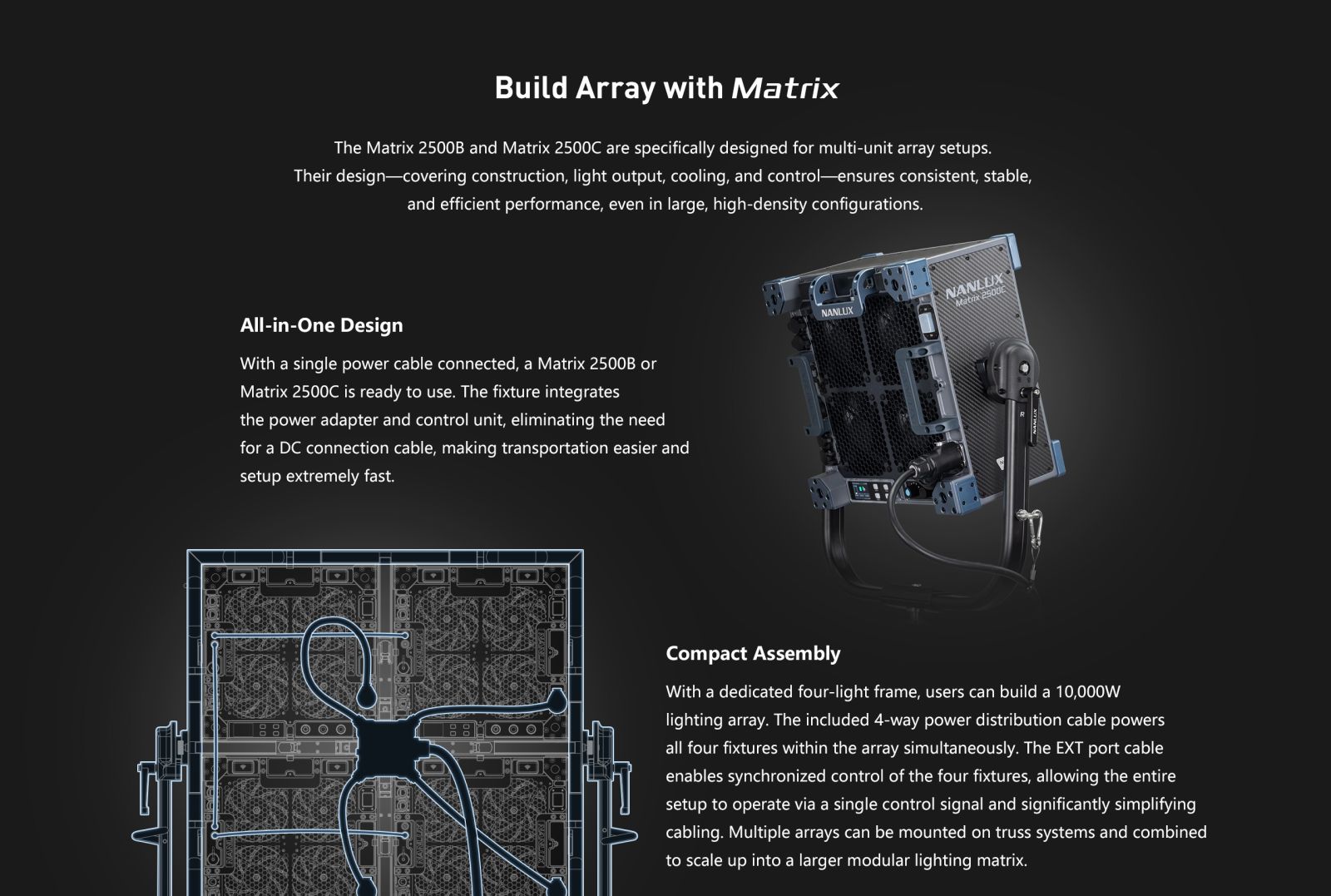 Nanlux Matrix 2500B and 2500C designed for multi-unit lighting arrays with all-in-one construction, compact assembly and simplified control.
