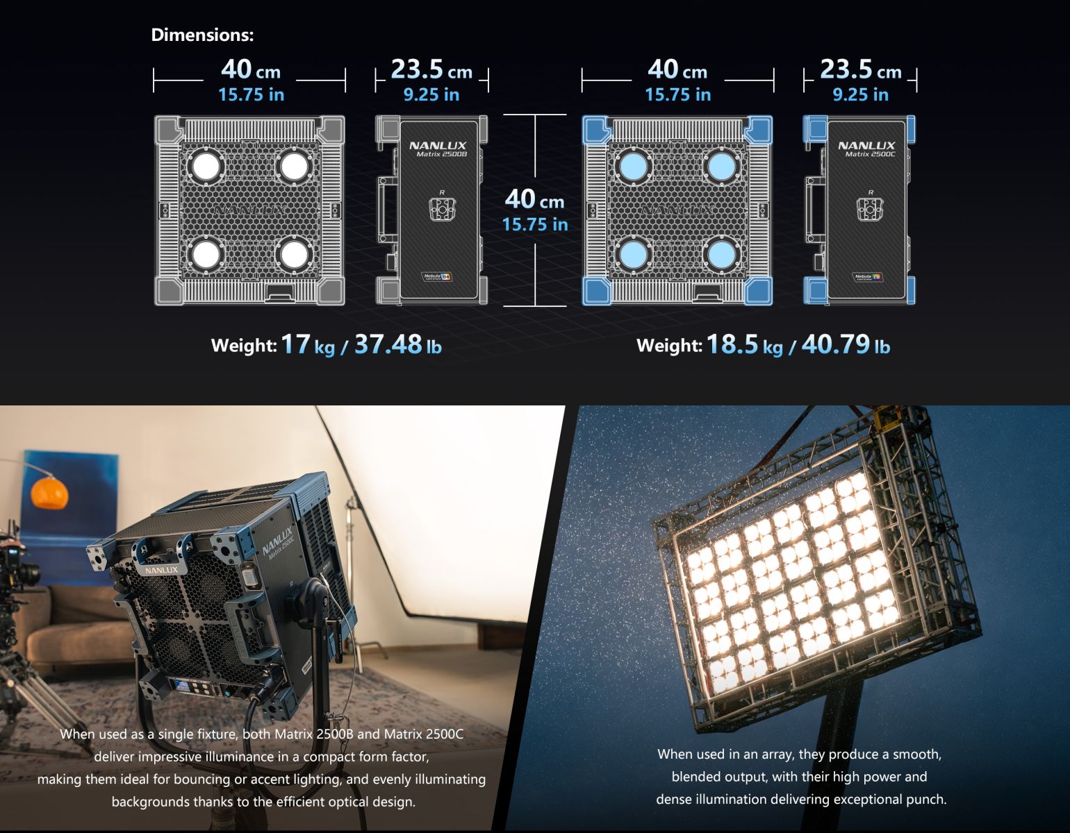 Nanlux Matrix 2500B and 2500C mounted in an array configuration, creating an even beam for cinematic set lighting.