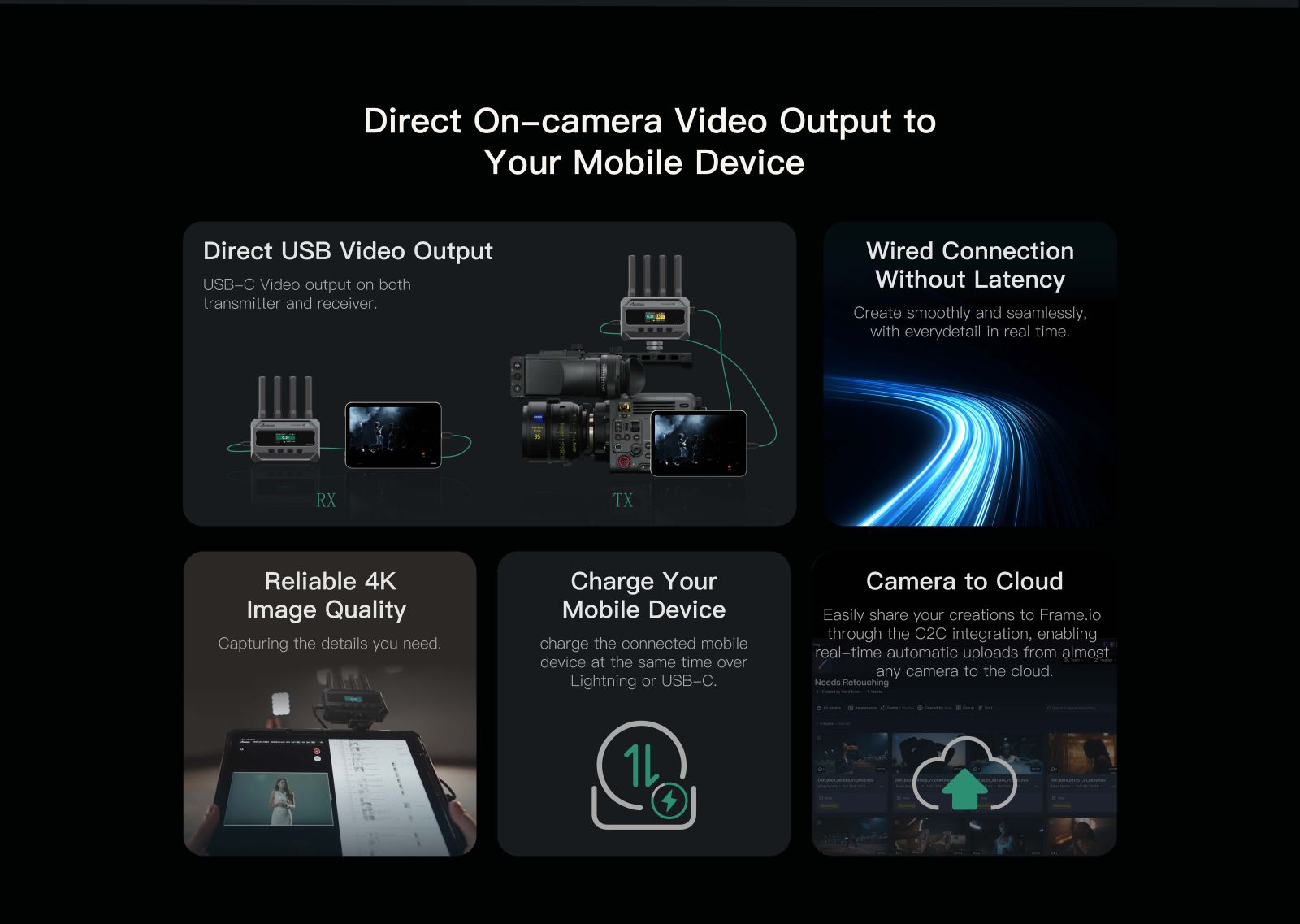 Accsoon CineView SE 4K direct USB-C video output to mobile devices showing transmitter and receiver connected to camera and smartphone, highlighting wired monitoring, 4K image quality, mobile charging, and Frame.io Camera to Cloud integration.