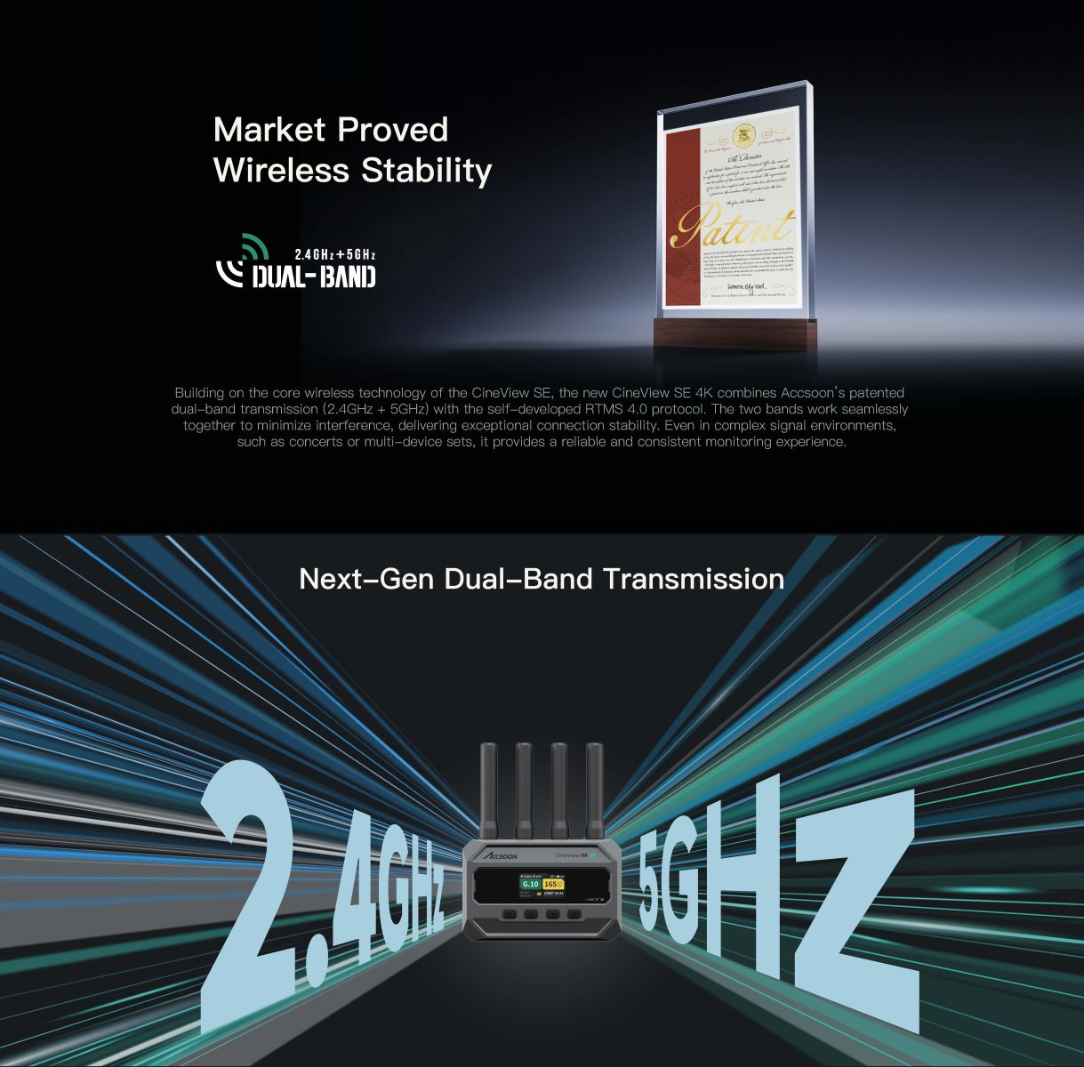Next-generation dual-band 2.4GHz and 5GHz transmission graphic illustrating Accsoon RTMS 4.0 protocol and stable wireless monitoring in high-interference environments.