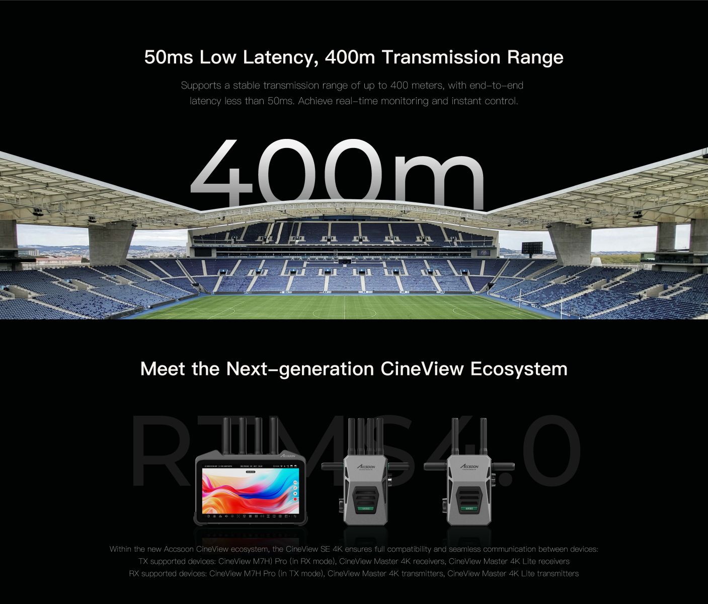 Accsoon CineView SE 4K wireless video transmission system highlighting 400m transmission range and sub-50ms latency, with compatibility across the CineView ecosystem including M7 Pro monitors and Master 4K transmitters and receivers.