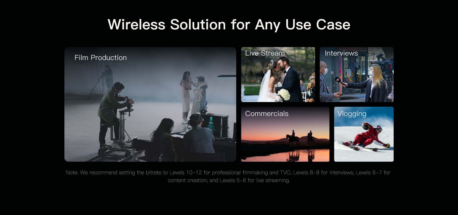 Accsoon CineView SE 4K wireless video transmission system used across film production, live streaming, interviews, commercials, and vlogging applications.