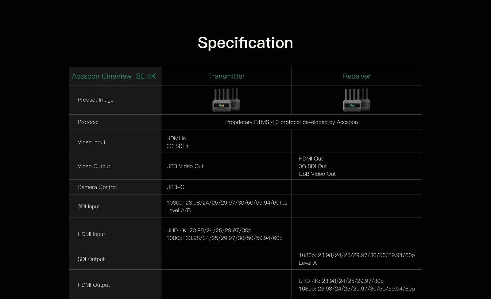 Accsoon CineView SE 4K technical specifications table detailing power consumption, latency, 400m transmission range, operating temperature, dimensions, and weight.