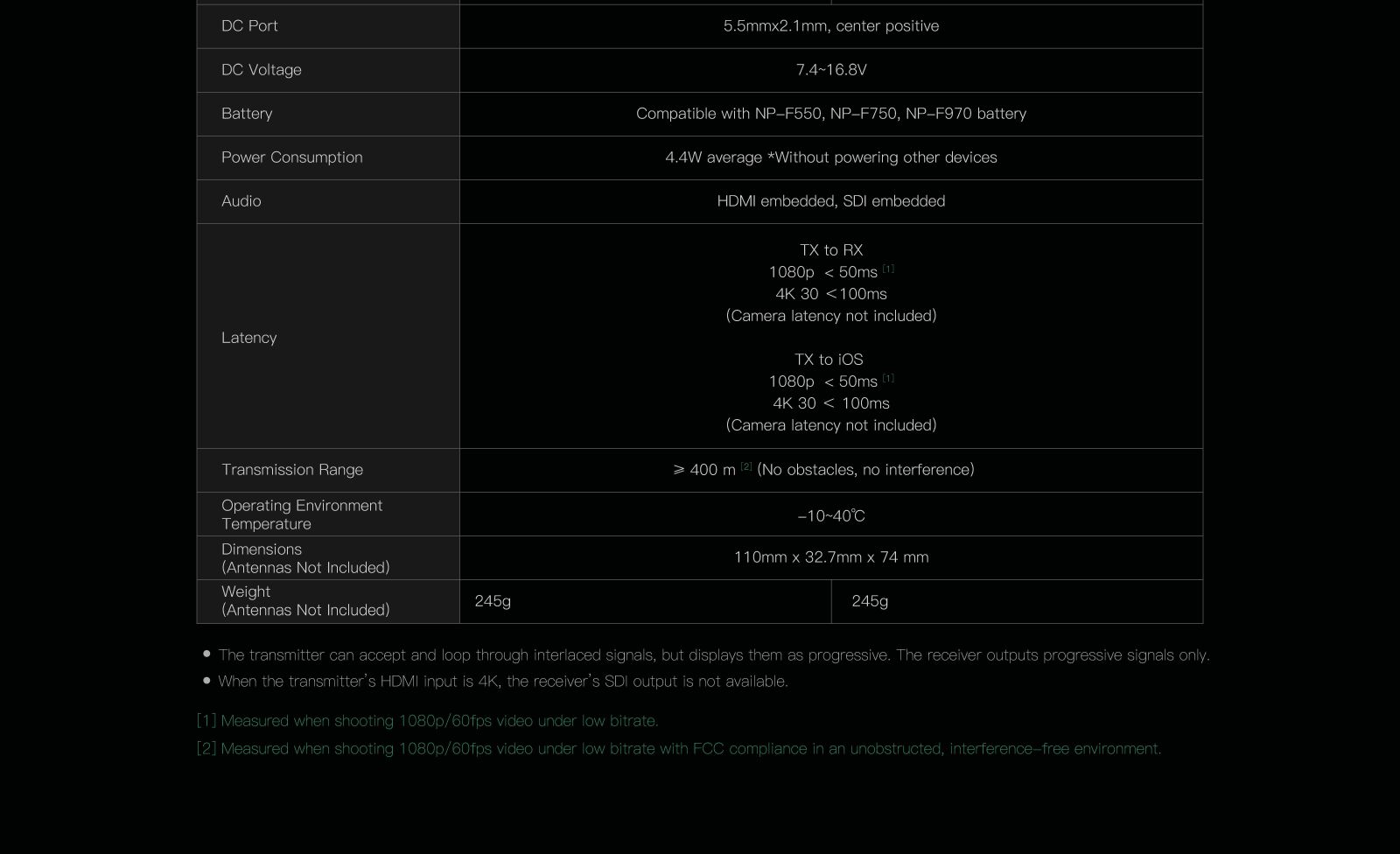 Accsoon CineView SE 4K specification chart outlining RTMS 4.0 protocol, HDMI and 3G-SDI input and output formats, USB video out, and supported 4K30 and 1080p frame rates for transmitter and receiver.