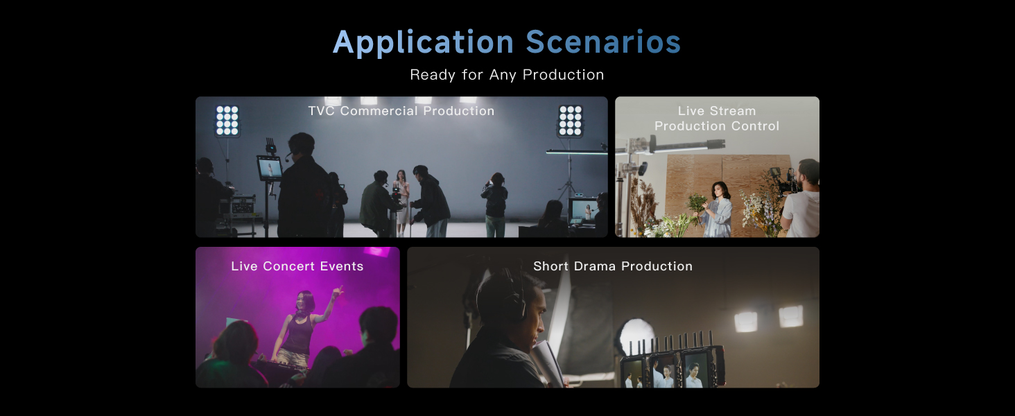 Accsoon CoMo II wireless intercom application scenarios for commercial production, livestreaming, concerts and short drama shoots.
