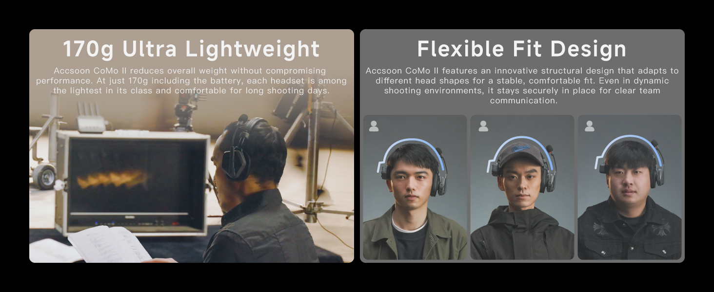 Accsoon CoMo II headset highlighting 170g lightweight comfort and flexible fit for different head shapes.