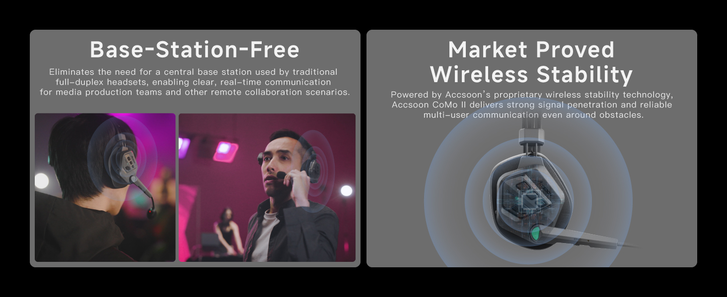 Accsoon CoMo II base-station-free wireless intercom with stable multi-user communication.