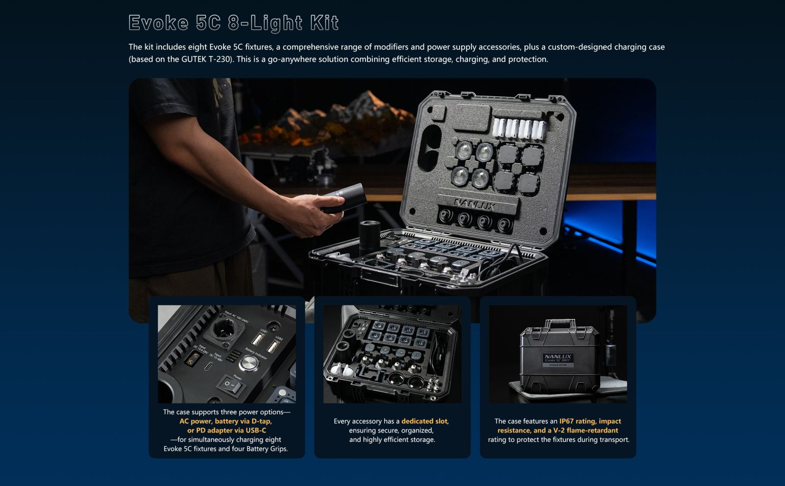 Evoke 5C lighting output comparison with accessories and beam control