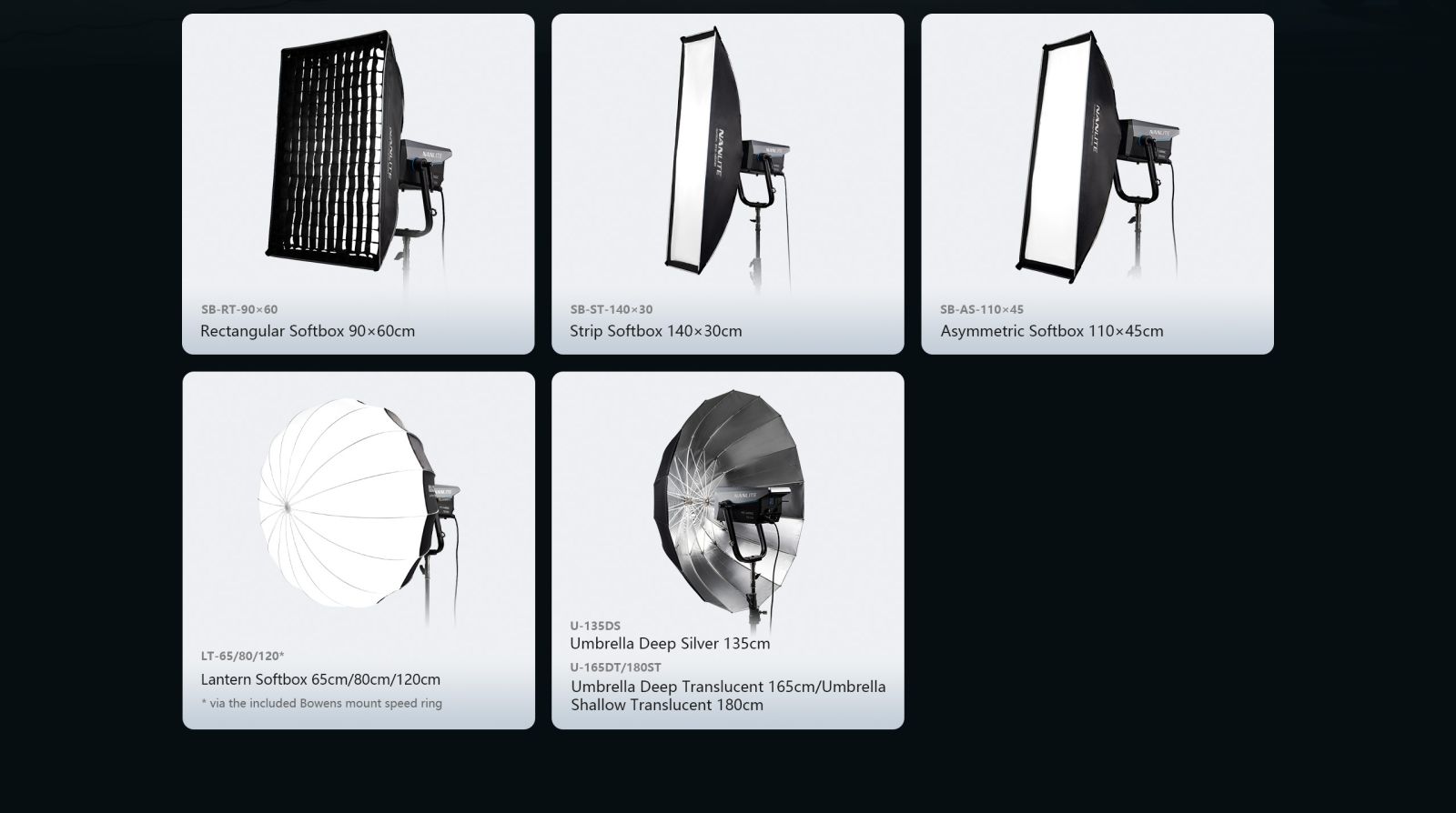 Bowens mount rectangular, strip, asymmetric and lantern softboxes plus umbrellas for Nanlite FC-1200B and FC-1200C