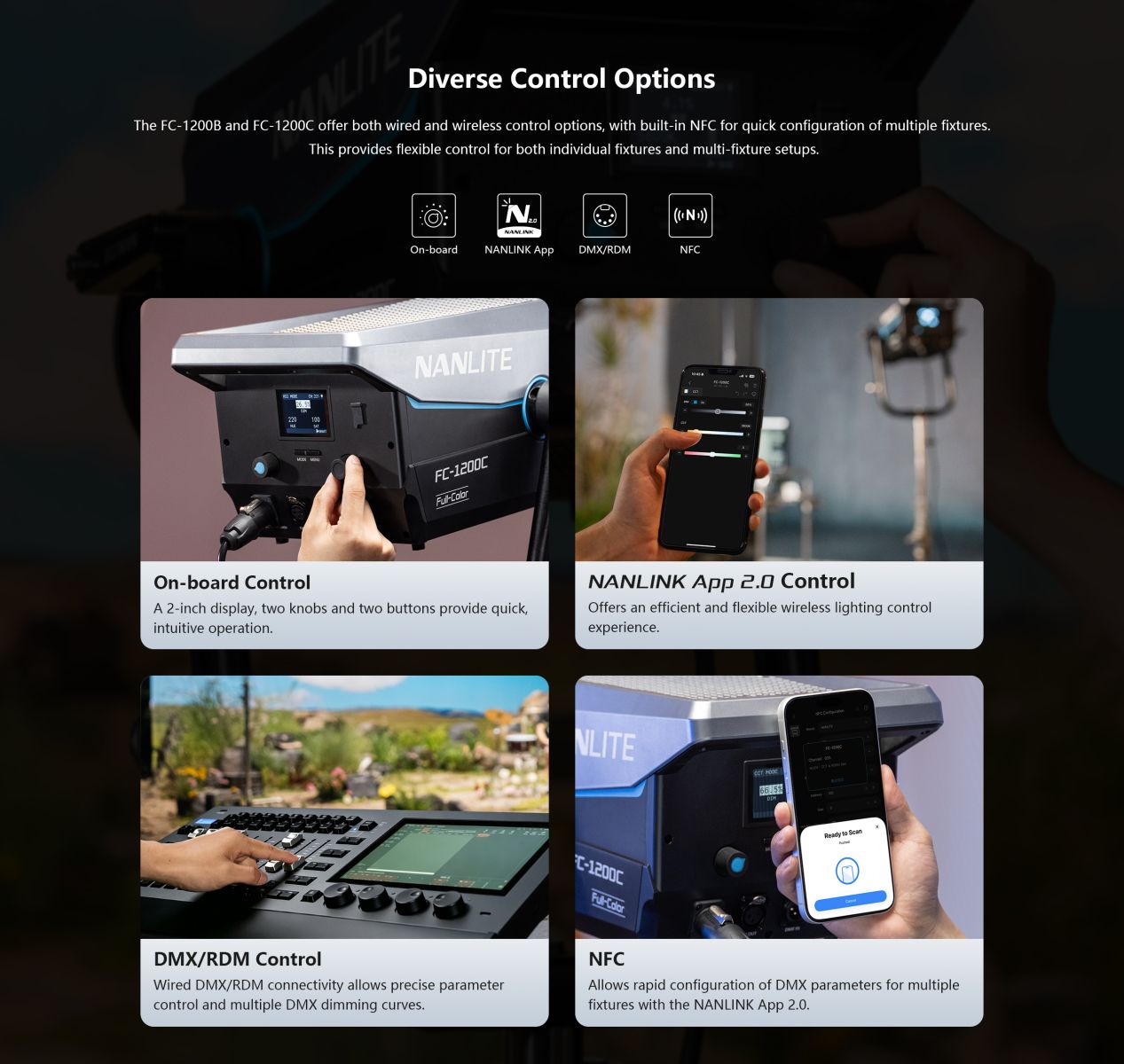Nanlite FC-1200C control options including on-board controls, NANLINK App 2.0, DMX RDM and NFC