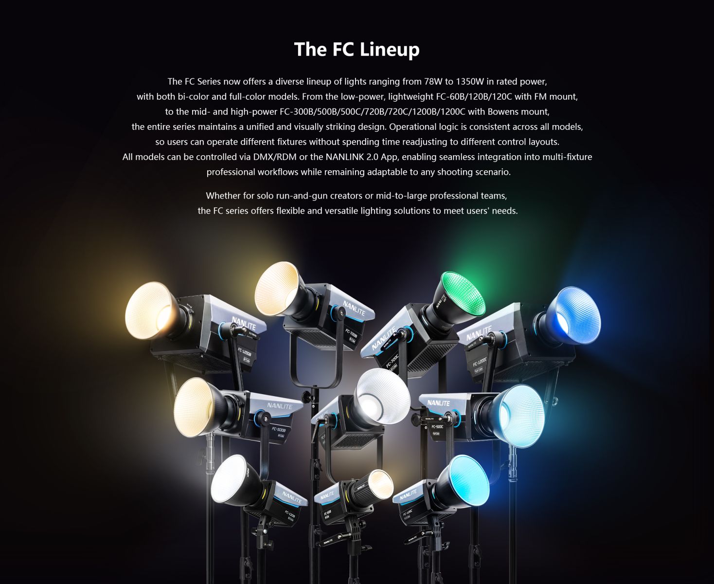Nanlite FC Series LED spotlight range featuring bi-colour and full-colour professional lighting fixtures