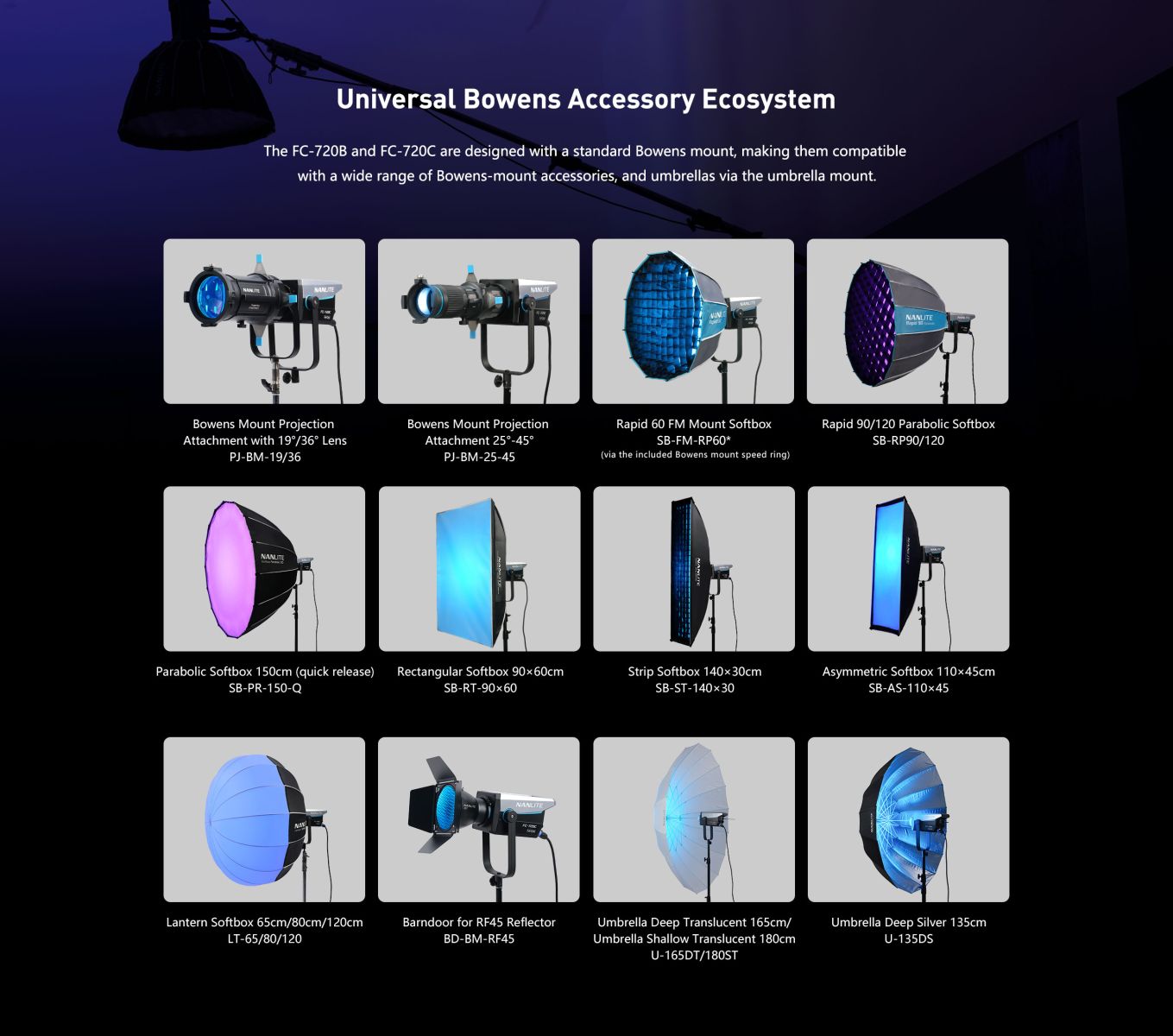Universal Bowens Accessory Ecosystem The FC-720B and FC-720C are designed with a standard Bowens mount, making them compatible with a wide range of Bowens-mount accessories, and umbrellas via the umbrella mount.