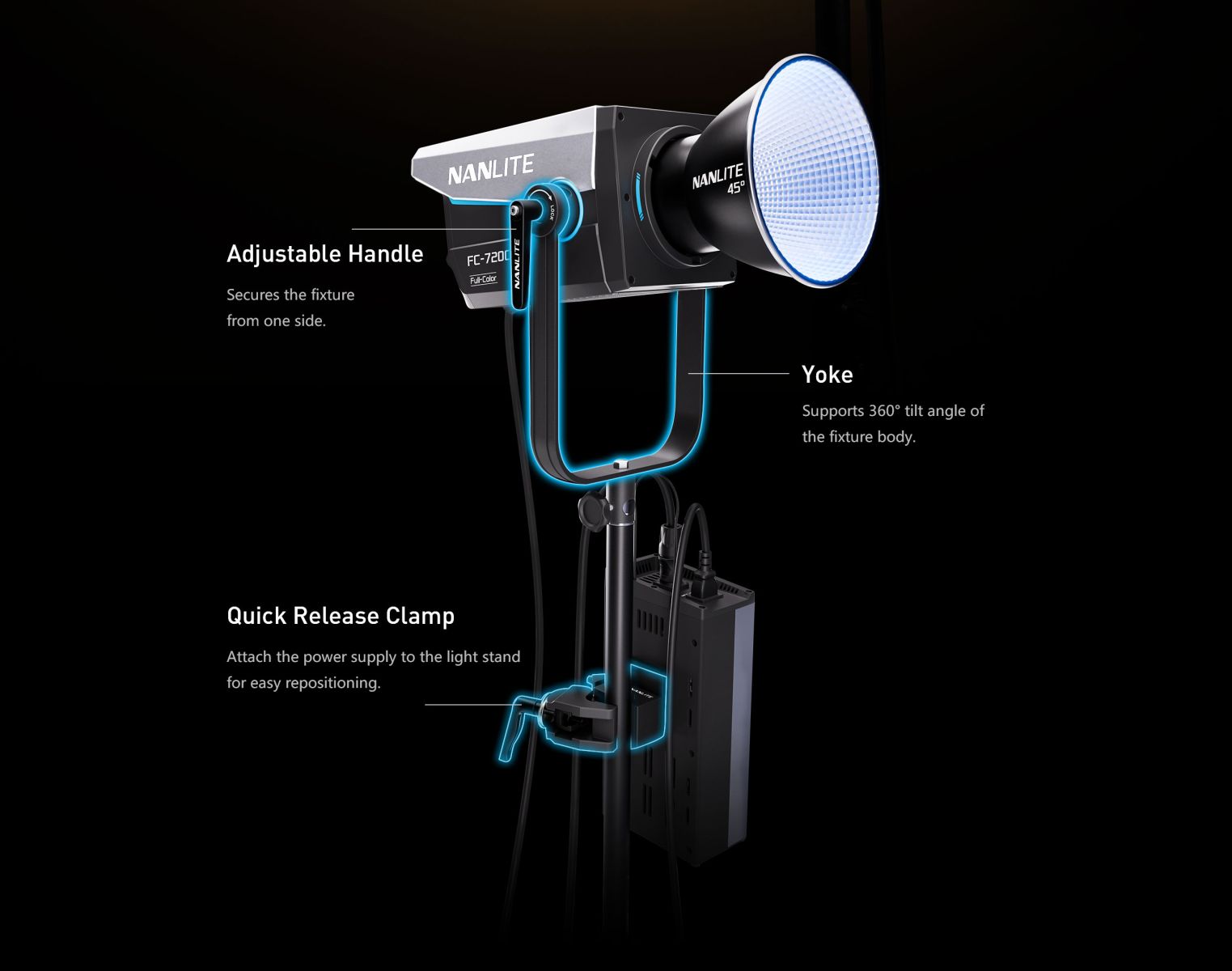 Adjustable Handle Secures the fixture from one side. FC-7200 Fult-Coor VANTE Yoke Supports 360° tilt angle of the fixture body. Quick Release Clamp Attach the power supply to the light stand for easy repositioning.
