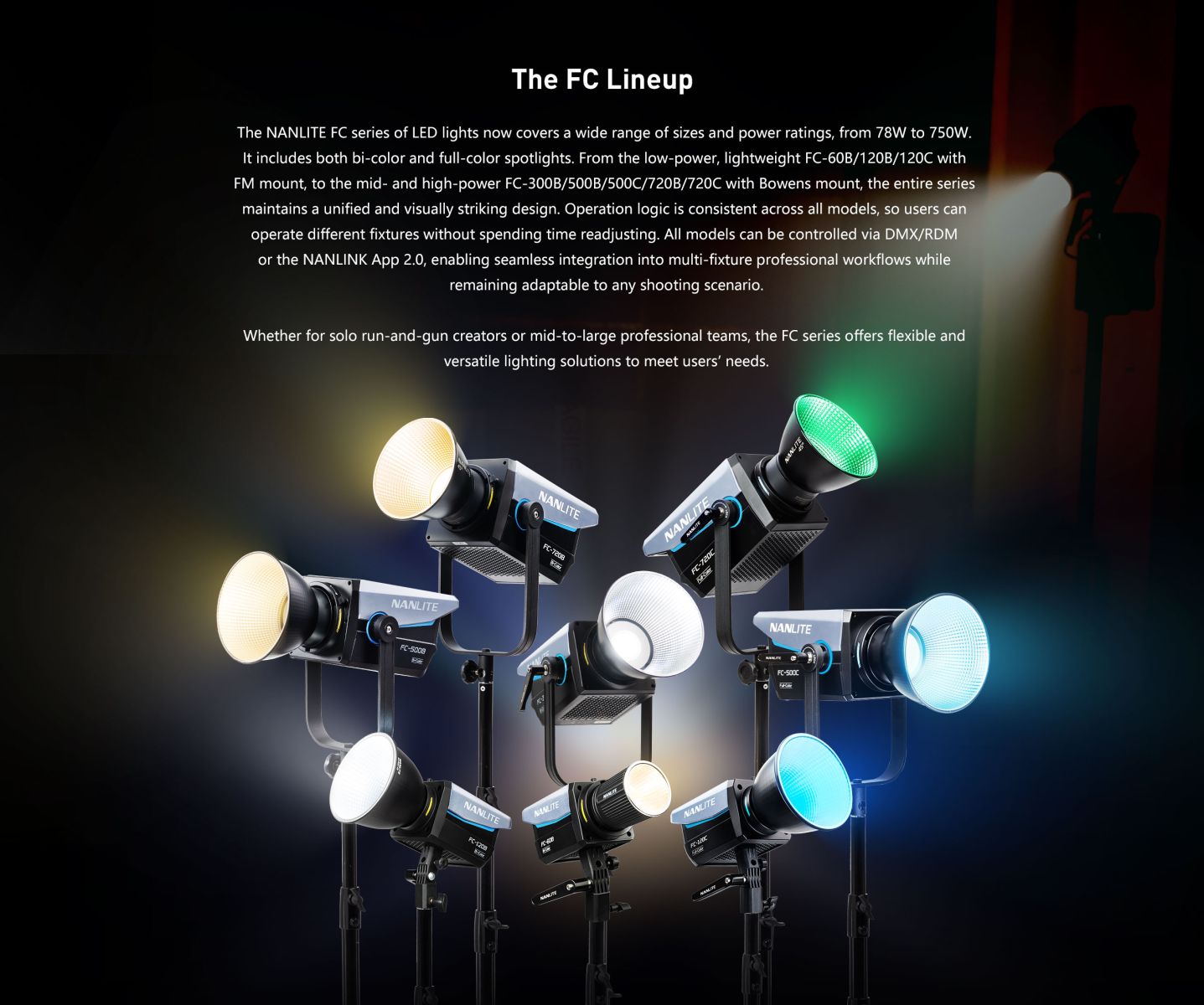 The FC Lineup The NANLITE FC series of LED lights now covers a wide range of sizes and power ratings, from 78W to 750W. It includes both bi-color and full-color spotlights. From the low-power, lightweight FC-60B/120B/120C with FM mount, to the mid- and high-power FC-300B/500B/500C/720B/720C with Bowens mount, the entire series maintains a unified and visually striking design. Operation logic is consistent across all models, so users can operate different fixtures without spending time readjusting. All models can be controlled via DMX/RDM or the NANLINK App 2.0, enabling seamless integration into multi-fixture professional workflows while remaining adaptable to any shooting scenario.