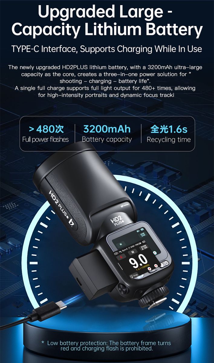 Jinbei HD-2 Plus upgraded large-capacity lithium battery graphic showing Type-C charging while in use, 3200mAh battery capacity, over 480 full-power flashes, 1.6-second recycling time, and low battery protection.