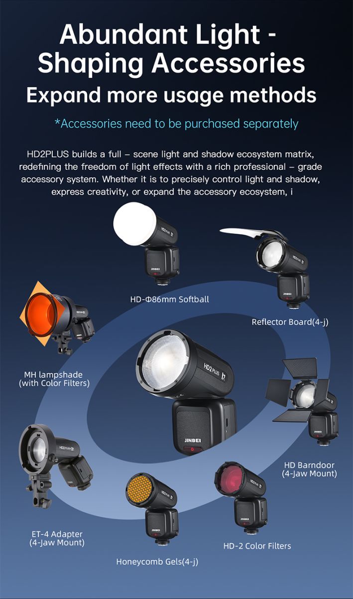 Jinbei HD-2 Plus light-shaping accessories graphic showing optional accessories including an HD-86mm softball, reflector board, MH lampshade with colour filters, ET-4 adapter, honeycomb gels, HD-2 colour filters, and HD barndoor.