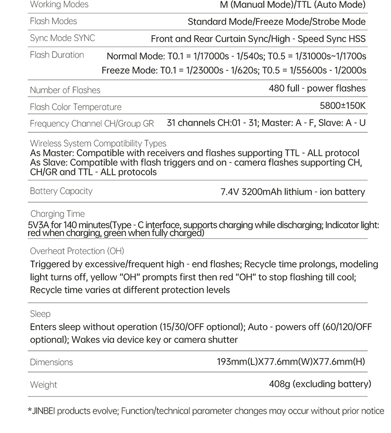 Jinbei HD-2 Plus product specification parameters table listing technical details including 100Ws output, 3W modelling light, recycle time, flash modes, wireless compatibility, 3200mAh battery, dimensions, and 408g weight.