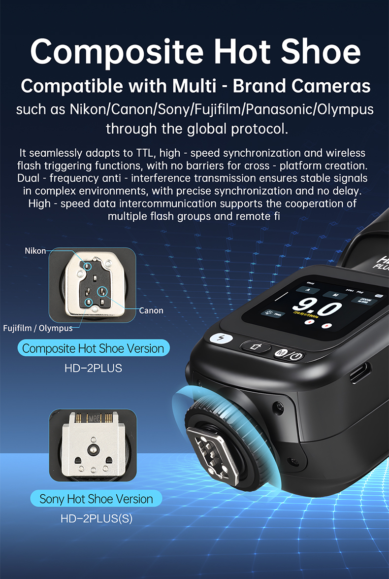 Jinbei HD-2 Plus composite hot shoe compatibility graphic showing multi-brand camera support for Nikon, Canon, Fujifilm, Olympus, and Sony, with separate composite and Sony hot shoe versions.