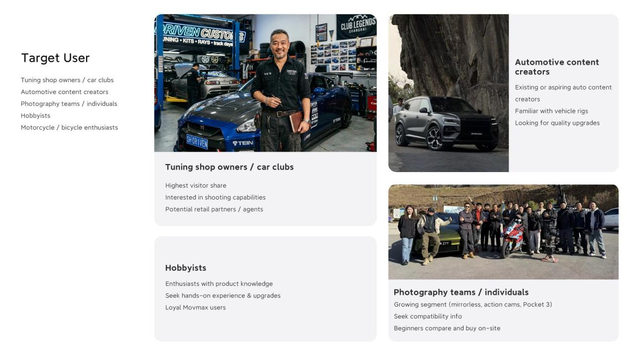 MOVMAX Blade Arm Nano target users including tuning shops, car clubs, automotive content creators, hobbyists and photography teams.