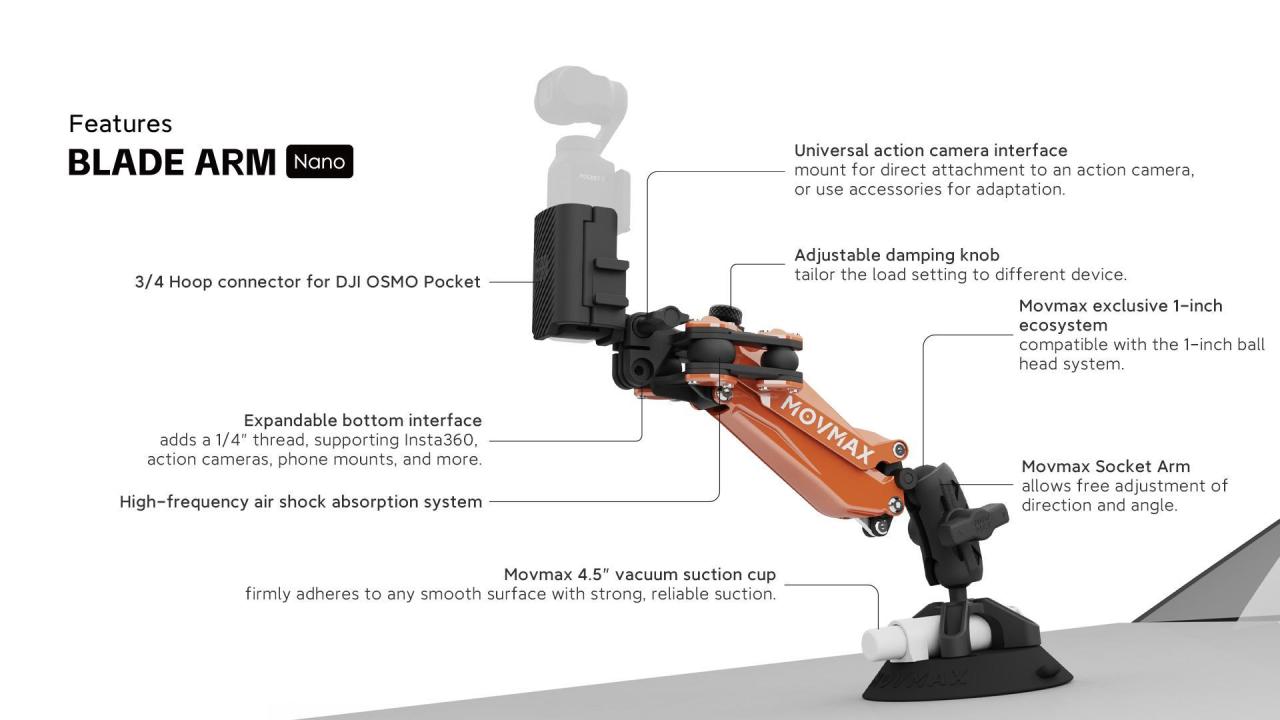 MOVMAX Blade Arm Nano feature breakdown showing suction cup, socket arm, damping knob, air shock absorption system and camera mounting interfaces.