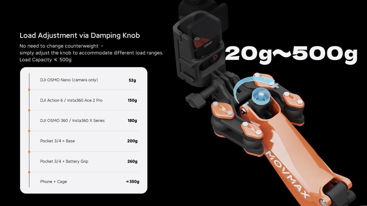 MOVMAX Blade Arm Nano damping knob adjustment showing support for lightweight camera setups from 20 g to 500 g.