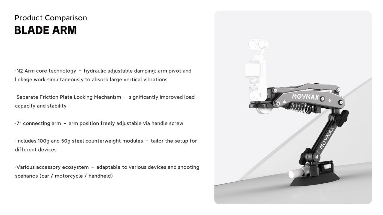 MOVMAX Blade Arm product comparison showing the larger Blade Arm with hydraulic damping, adjustable arm position and counterweight support.