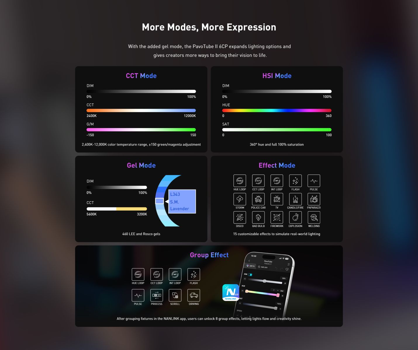 More Modes, More Expression With the added gel mode, the Pavo Tube I| 6CP expands lighting options and gives creators more ways to bring their vision to life. CCT Mode HSI Mode DIM 0% HUE SAT DIM 0% 100% CCT 2400K 12000K G/M -150 150 2,400K-12,000K color temperature range, +150 green/magenta adjustment Gel Mode DIM 0% 100% CCT L343 S.M. Lavender 5600K 3200K 460 LEE and Rosco gels 100% 360 100 360° hue and full 100% saturation Effect Mode HUE LOOP CCT LOOP INT LOOP FLASH PULSE STORM POLICE CAR TV CANDLE/FIRE PAPARAZZI DISCO BAD BULB FIREWORK EXPLOSION WELDING 15 customizable effects to simulate real-world lighting 15:58 RX GopEY 川 G HUE LOOK DIM T HUE LOOP PULSE (Сст) CCT LOOP PROCESS (INT) INT LOOP SCROLL Group Effect FLASH DRIVING N NANLINK SAT SPEED - 360 1000 After grouping fixtures in the NANLINK app, users can unlock 8 group effects, letting lights flow and creativity shine.