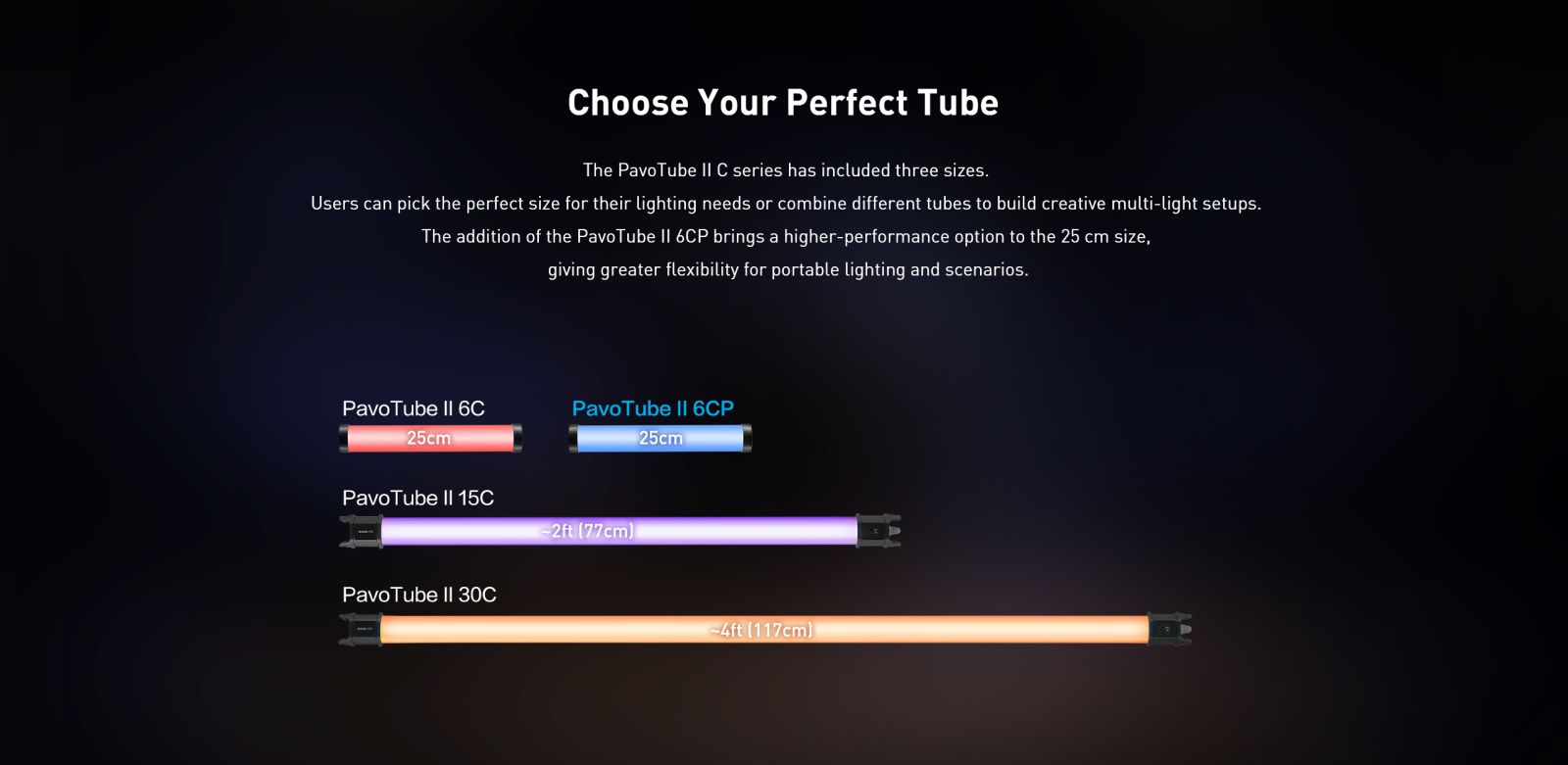 Choose Your Perfect Tube The PavoTube II C series has included three sizes. Users can pick the perfect size for their lighting needs or combine different tubes to build creative multi-light setups. The addition of the PavoTube I| 6CP brings a higher-performance option to the 25 cm size, giving greater flexibility for portable lighting and scenarios.