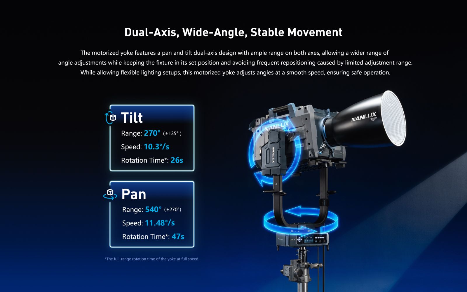 Dual-Axis, Wide-Angle, Stable Movement The motorized yoke features a pan and tilt dual-axis design with ample range on both axes, allowing a wider range of angle adjustments while keeping the fixture in its set position and avoiding frequent repositioning caused by limited adjustment range. While allowing flexible lighting setups, this motorized yoke adjusts angles at a smooth speed, ensuring safe operation.