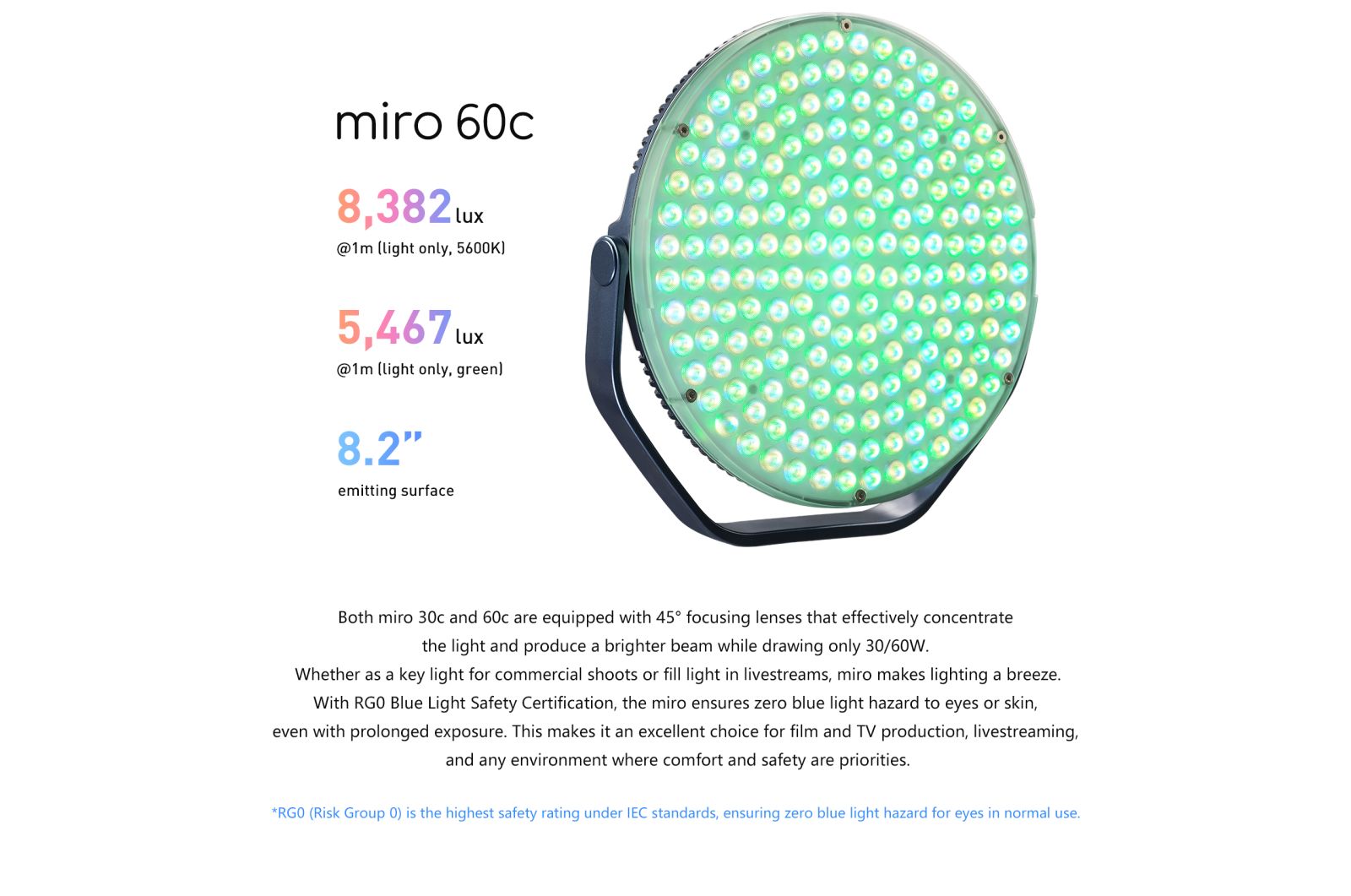 miro 60c 8,382 1x @1m (light only, 5600K) 5,467 ux @1m (light only, green) 8.2" emitting surface Both miro 30c and 60c are equipped with 45° focusing lenses that effectively concentrate the light and produce a brighter beam while drawing only 30/60W. Whether as a key light for commercial shoots or fill light in livestreams, miro makes lighting a breeze. With RGO Blue Light Safety Certification, the miro ensures zero blue light hazard to eyes or skin, even with prolonged exposure. This makes it an excellent choice for film and TV production, livestreaming, and any environment where comfort and safety are priorities. *RGO (Risk Group 0) is the highest safety rating under IEC standards, ensuring zero blue light hazard for eyes in normal use.