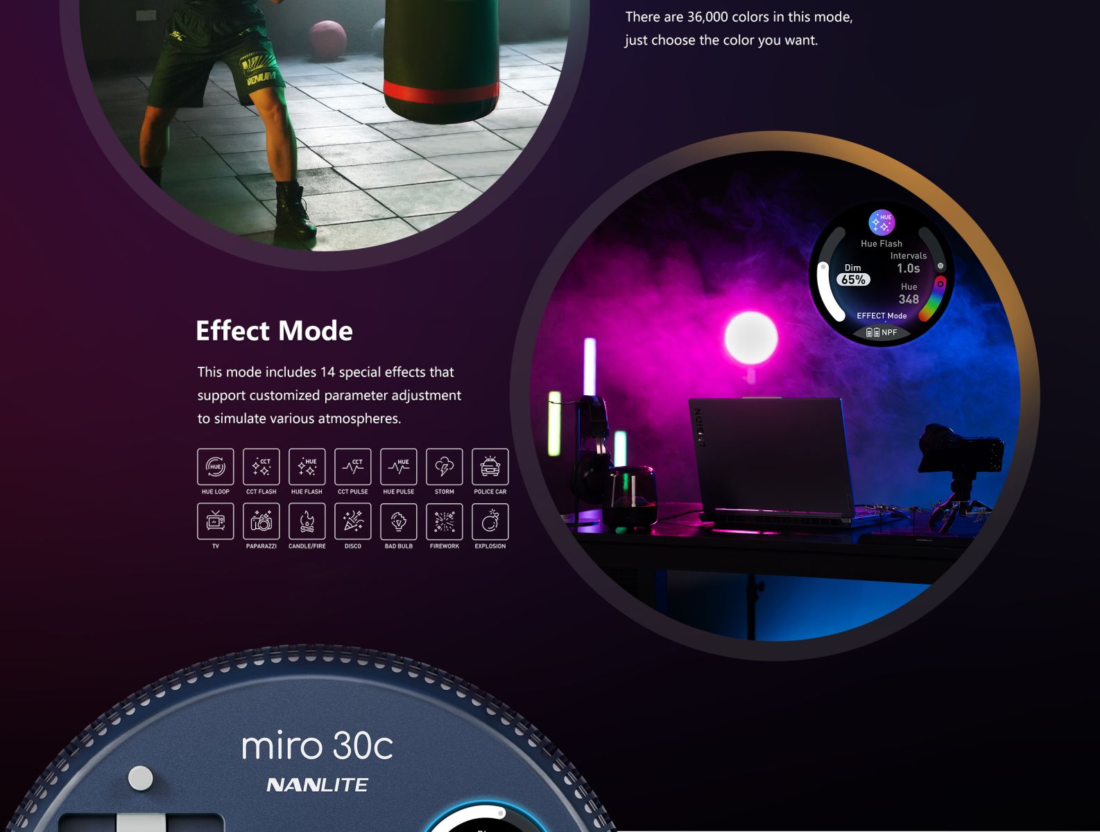 Effect Mode This mode includes 14 special effects that support customized parameter adjustment to simulate various atmospheres.