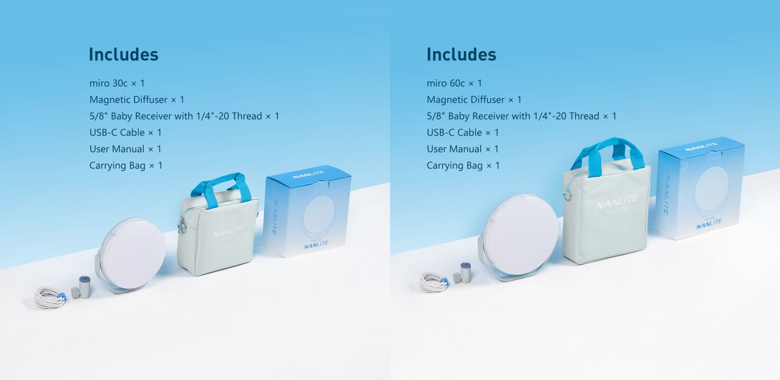 Includes miro 30c x 1 Magnetic Diffuser × 1 5/8" Baby Receiver with 1/4"-20 Thread × 1 USB-C Cable × 1 User Manual × 1 Carrying Bag × 1 Includes miro 60c × 1 Magnetic Diffuser × 1 5/8" Baby Receiver with 1/4"-20 Thread × 1 USB-C Cable × 1 User Manual × 1 Carrying Bag × 1