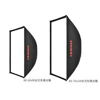 EX-DEMO Jinbei KE Quick Open 60 x 90 Umbrella Soft Box With Bowens Mount