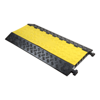 Kupo 3C Cable Guard