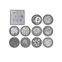 Nanlite Gobo M Set 2
