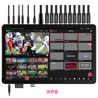 YoloBox Extreme All-in-One Multi-Camera Live Streaming and Switching System