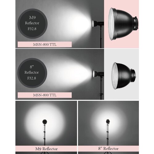 Jinbei M9 9" Reflector with Bowens S Mount