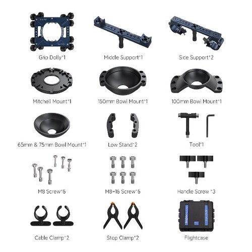 Movmax Grip Dolly Pro Kit with Flightcase