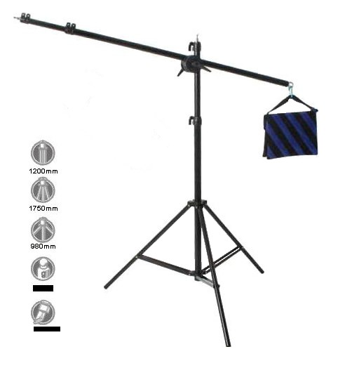Strobist Equipment